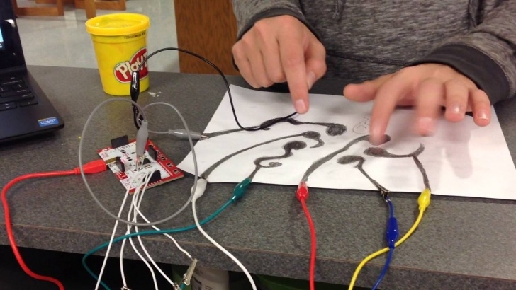 Most Inspiring Makey Makey Pencil Free Interactive Graphite Drawing With Makey Makey Piano Images