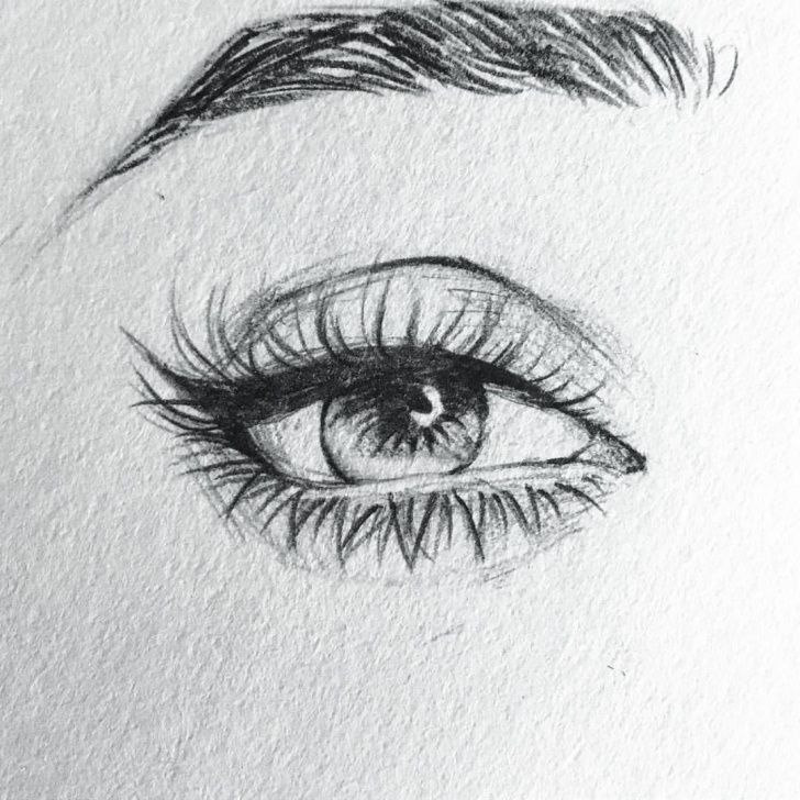 Eye Painting Pencil